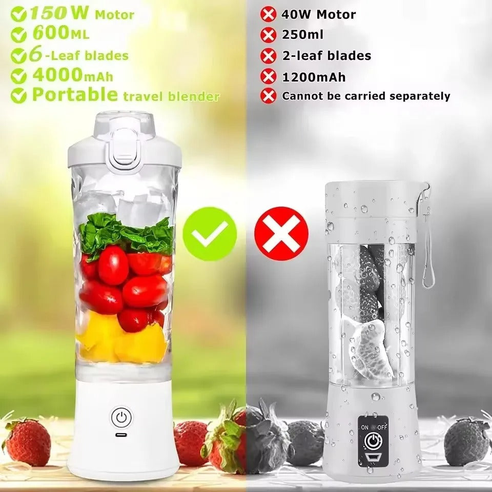 Portable Mini Electric Juicer Blender – USB Rechargeable